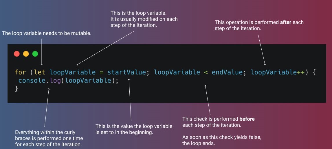 Javascript